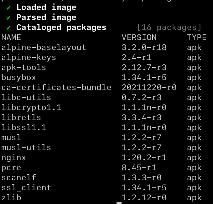 The technical debt of a container image, illustrated using syft.