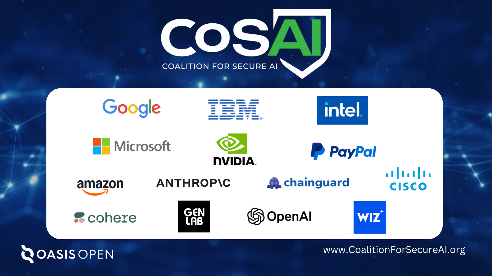 Image of Coalition for Secure AI founding sponsors including: Chainguard, Google, IBM, Intel, Microsoft, NVIDIA, PayPal, Amazon, Anthropic, Cisco, Cohere, GenLab, OpenAI, Wiz.