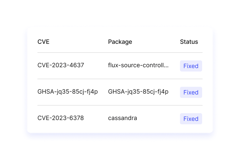 An image showing CVEs being fixed.