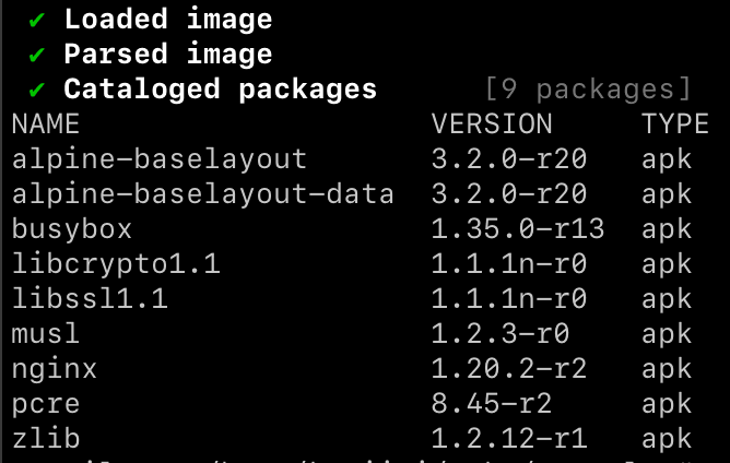 The components of the new container image.